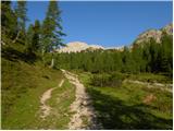 Klammbrückl - Linderhütte